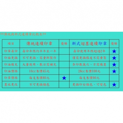 比較表.jpg